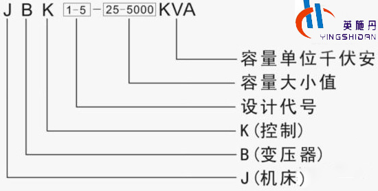 BK單相隔離變壓器